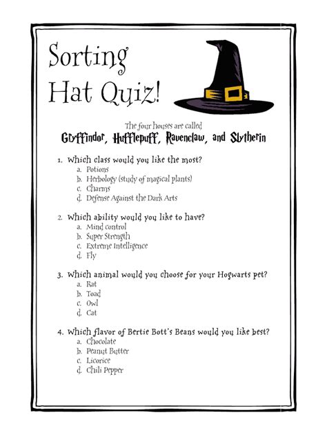 Printable Sorting Hat Quiz